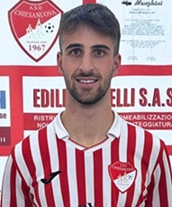 Di Matteo Nicolo